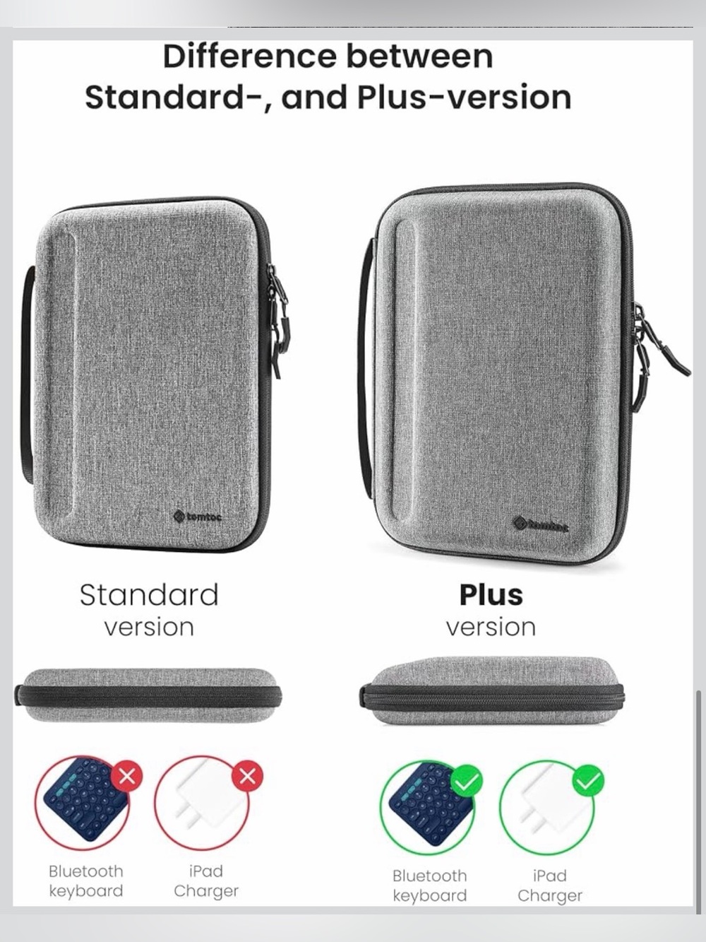 Tomtoc Portfolio Case - Picture 10 of 14
